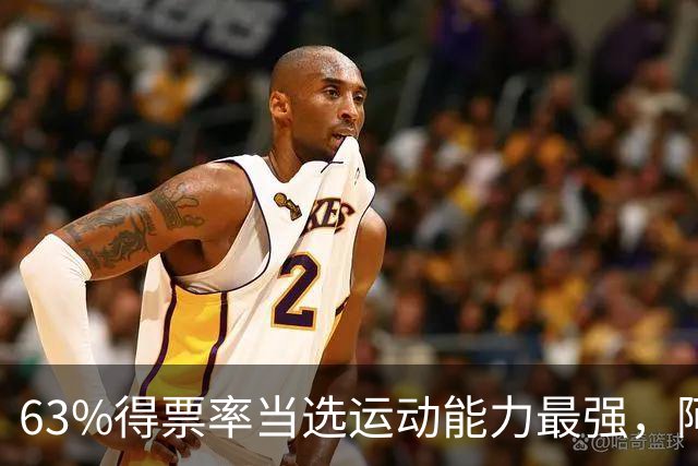 63%得票率当选运动能力最强，阿门今日大帽文班